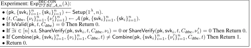 Fig. 10. The decryption consistency game for distributed tag-based encryption
