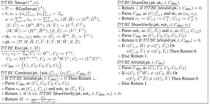 Fig. 3. Our distributed tag-based encryption scheme