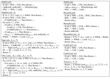 Fig. 1. Oracles used in the security games for DTABS