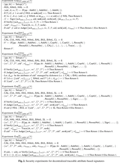 Fig. 2. Security experiments for decentralized traceable attribute-based signatures