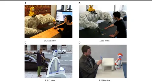 FIGURE 2 | The four robots used in the human–robot interaction studies. Pictures show interactions from the studies