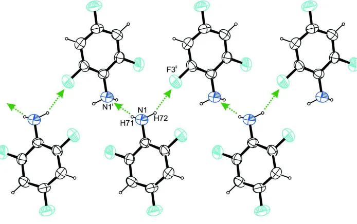 Figure 3Intermolecular interactions in the crystal structure of the title compound, viewed along [0 0 1]