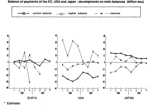 figure conceals some significant differences be-tween Member States' results. 