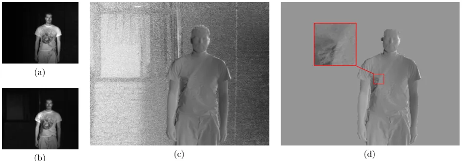 Figure 12. A number of close-range, two source PS training images were used to augment a modiﬁed version of thePhotoface database,31 a representative selection of which are shown in (a)