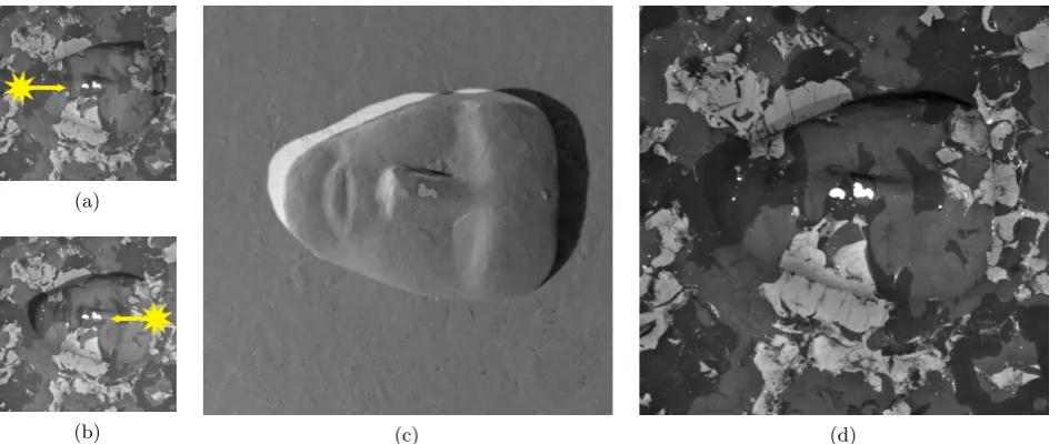 Figure 4. If the object being imaged moves between frames, the assumption of staticity is violated, causing artefacts inthe reconstructed normal ﬁeld