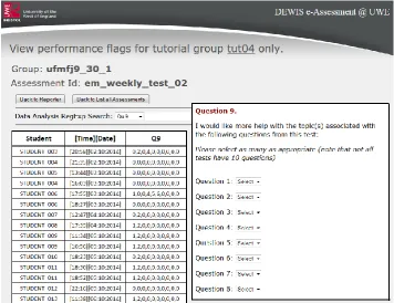 Figure 3 Illustration of the final question (Question 9 here) on each practice test, together with report outcomes for a particular tutorial group