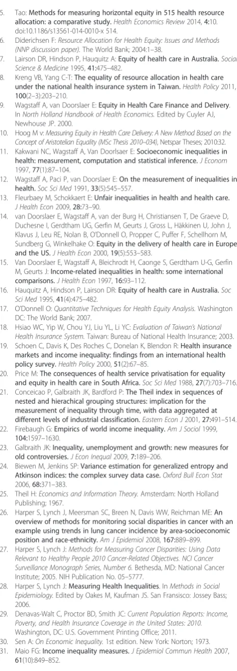 Table 3, the trend of theil-index of health resource