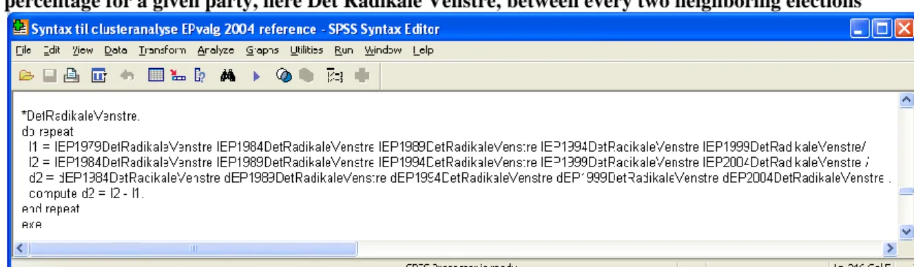 Figure 1: SPSS-syntax creating party specific sets of variables as differences in logit-transformed vote  percentage for a given party, here Det Radikale Venstre, between every two neighboring elections 