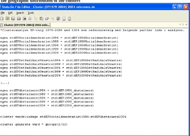 Figure 2: Stata Do-file generating the Ward-variables to be used subsequently in ArcMap for a display  of the geographic distribution of the clusters 
