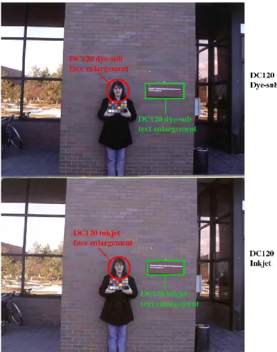 Figure 10: DC120 prints