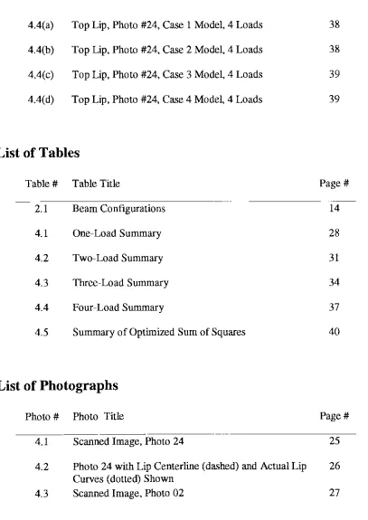 Table #Table Title