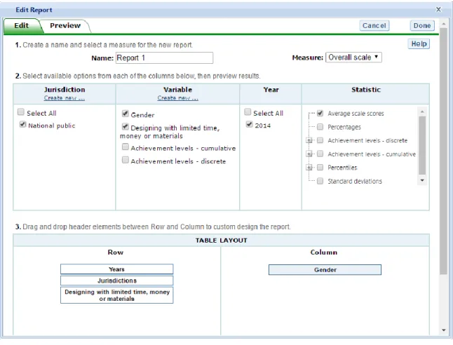 Figure 6. Edit Report Menu. Statistics options to be used include average scales. Adapted  from “National Assessment of Educational Progress (NAEP), 2014 Technology and  Engineering Literacy Assessment,” by U.S