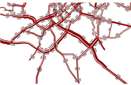 Figure 1. The example of data presentation in macroscopic models (traffic volumes).