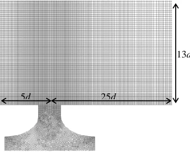 Figure 2. Computational grid shown on a cross section throughout the jet nozzle. 