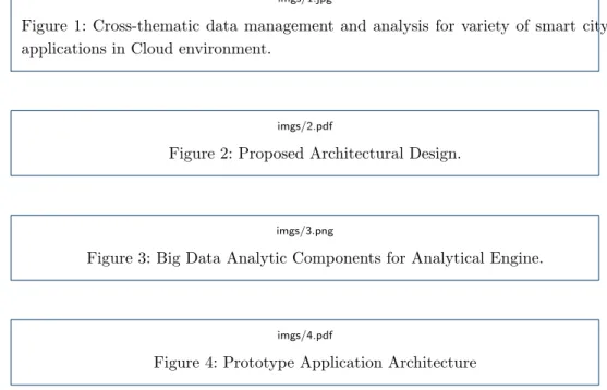Figure 1: Cross-thematic data management and analysis for variety of smart city applications in Cloud environment.