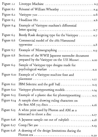Figure 2.1Linotype Machine