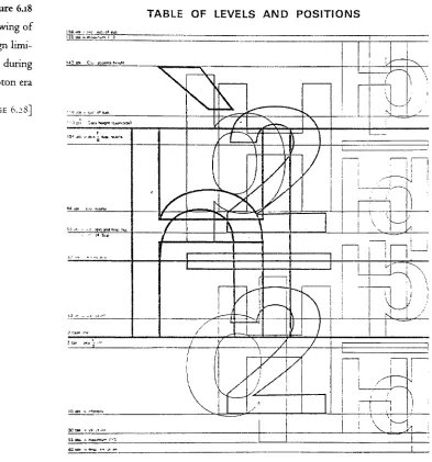 Figure 6.18 drawingTABLE