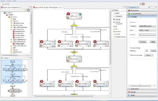 Figure 5: The Agilium Factory Application. 