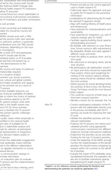 Table 4 A synthesis of the desired features and process