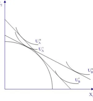 Figure 1: Figure 1