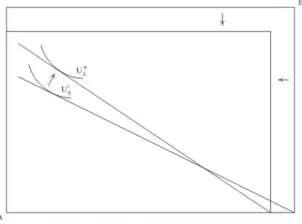Figure 2: Figure 2