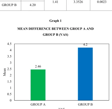 Table 4.3 