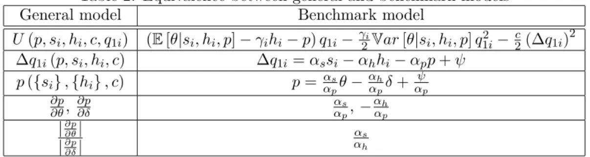 Table 2: Equivalence between general and benchmark models