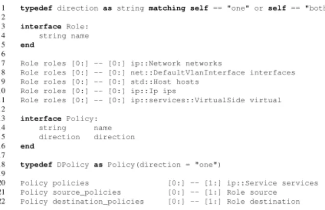 Fig. 3. Domain model for security policies. An excerpt from the fw module.