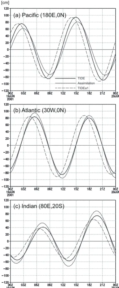 Fig. 3. Root mean square of tidal heightTIDEa1. The contour interval is 5 cm.