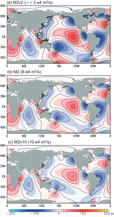 Fig. 12a shows another impact on the ocean, the sea sur-face temperature (SST) anomaly, �T t,Discussion Paper