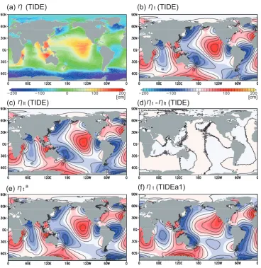 Fig. 2. (a) ηt in TIDEa1 at the end of the 40-day experiments (20 June 2001 00:00 UTC)