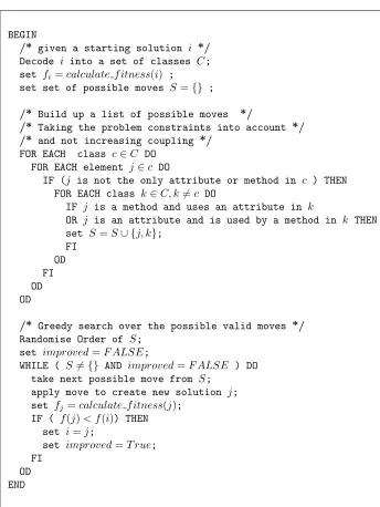 Figure 1: Pseudocode of the Local Search algorithm