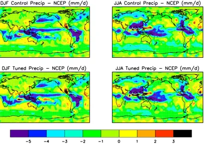 Fig. 5.Fig. 5. Model precipitation error (mm/d), before and after tuning. Model precipitation error (mm/d), before and after tuning.