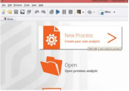 Figure 6. Screenshot of Data Mining Tools 
