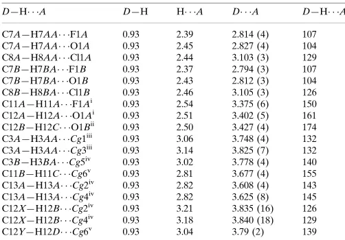 Table 1Hydrogen-bond geometry (A˚ , �).