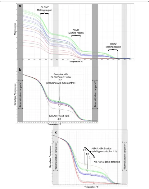 Fig. 4 (See legend on next page.)