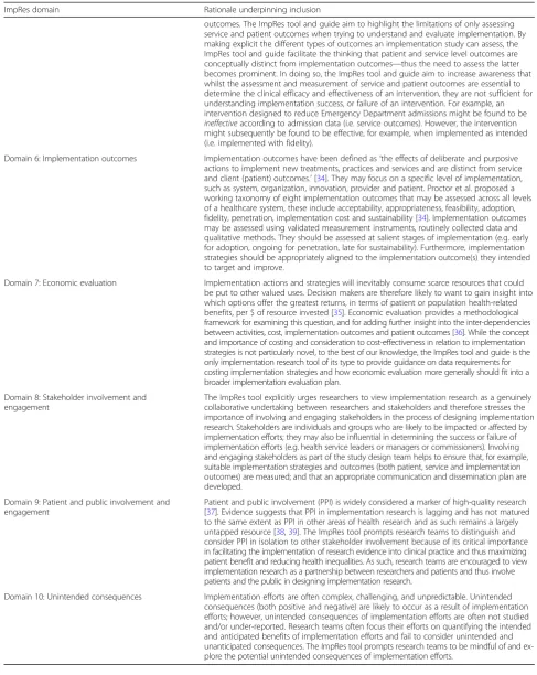 Table 1 ImpRes domains and rationale underpinning inclusion (Continued)