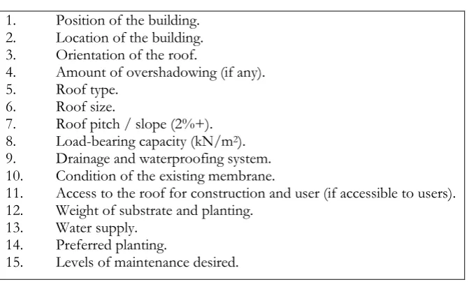 Table 3 Technical Features for Green Roofs 