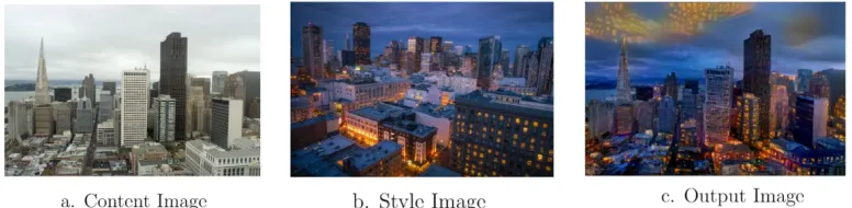 Figure 3.5: Example of Style spillover