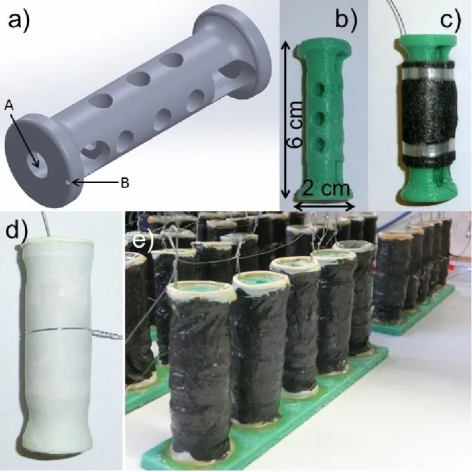 Figure 7 Construction of biodegradable MFCs: a) CAD drawing of the frame, A=feed hole and B=hole for anode