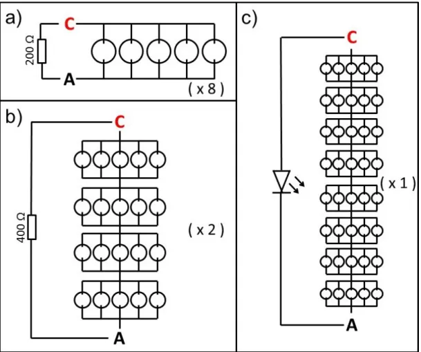 Figure 4 Stack configurations in which A=anode and C=cathode: a) parallel set-of-five MFCs, b) four parallel