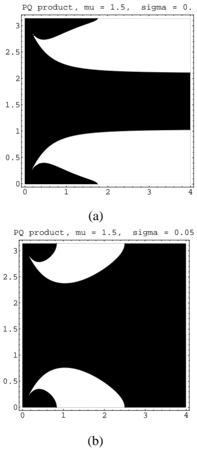 Fig. 10.The co-existence of distinct electron populations, say “hot”Fig. 10. Similar to Fig