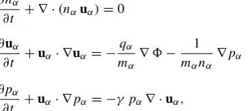 Fig. 1. Modulated structures, related to ‘chorus’ (EM) emission in the magnetosphere [CLUSTER satellite