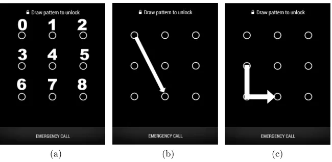 Fig. 1. (a) The topography of the grid, (b) a knight move, (c) a direction change.