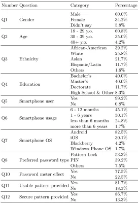 Table 2. Direction changes in the set of patterns