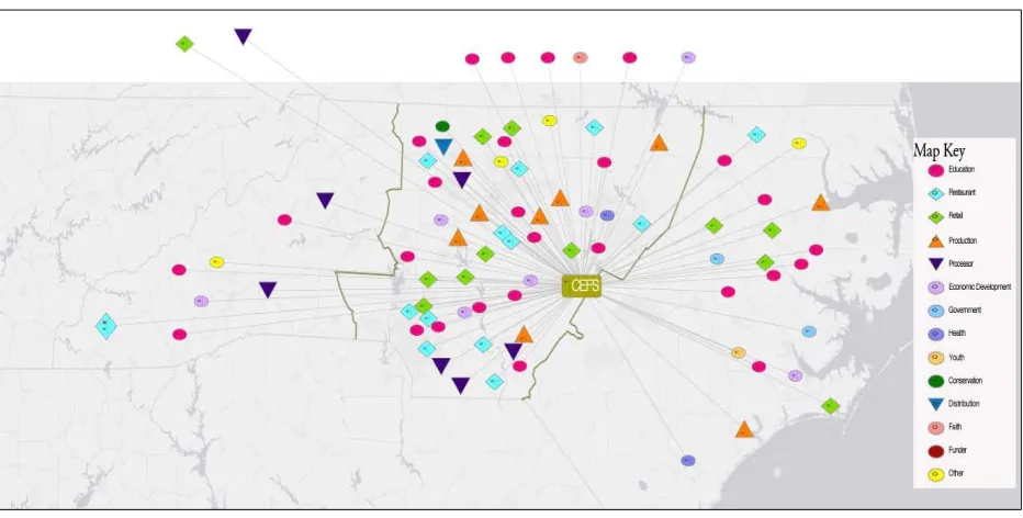 Figure 5. CEFS 2011 Network Map by Location and Type of Organization