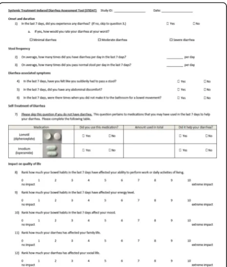 Fig. 2 The Systemic Treatment-Induced Diarrhea AssessmentTool (STIDAT)