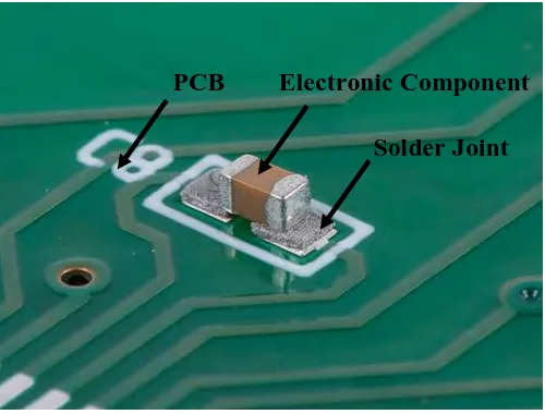 Figure 2.1: Reflow soldering product with electronic component soldered on PCB. 