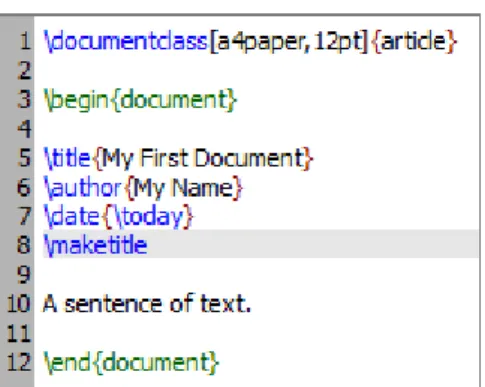 Figure 2.1: TeXworks screenshot showing the maketitle command.