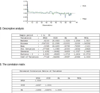 Table 2: Descreptive analysis  